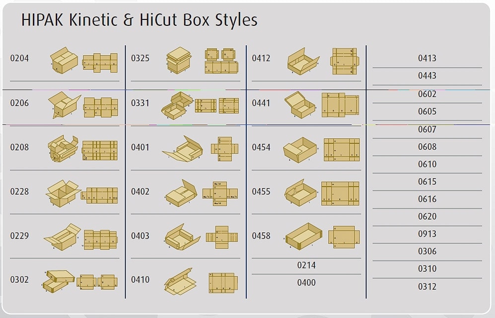 HiCut_box_styles