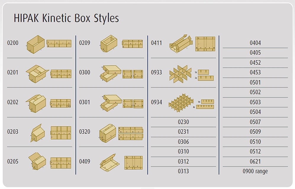 Kinetic_box_Styles